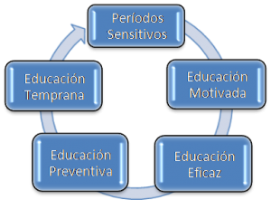 graficopef2